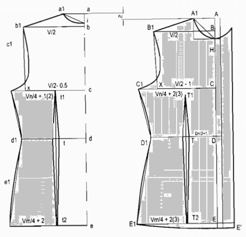 Hướng dẫn cắt may áo sơ mi dáng eo, cổ đức có chân