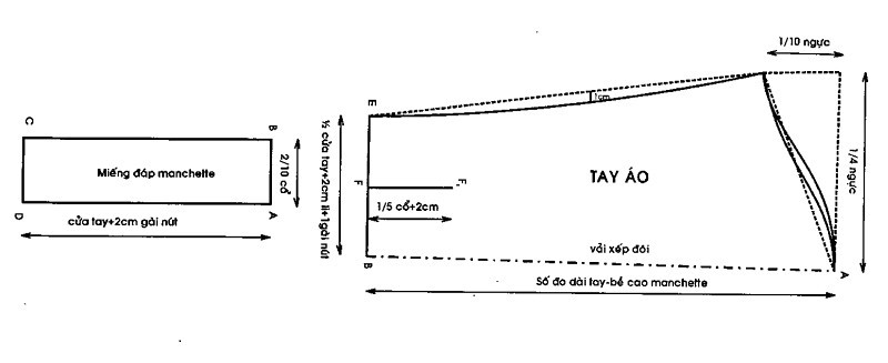 Học cắt may áo sơ mi vai rời, tay manchette