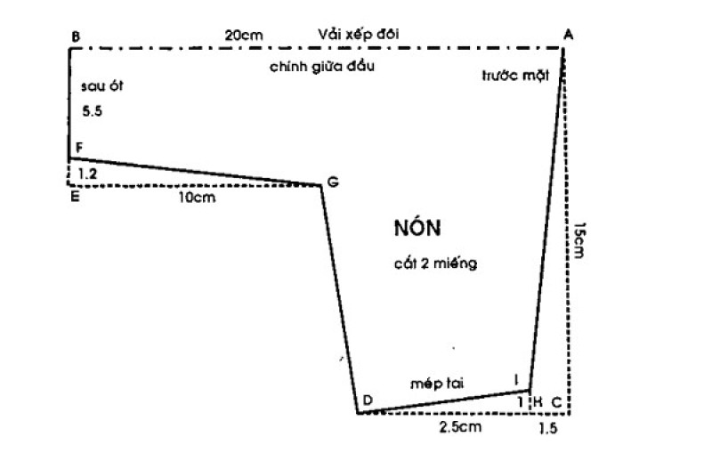 kích thước nón sơ sinh một miếng