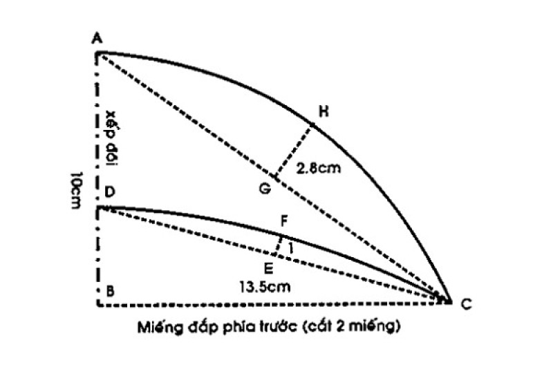 kích thước nón sơ sinh một miếng