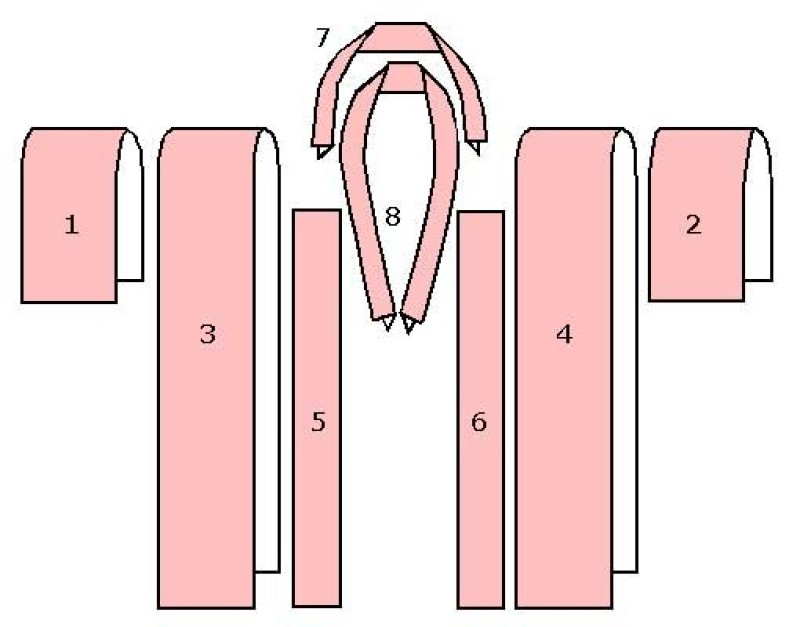 Hướng dẫn cắt may áo kimono