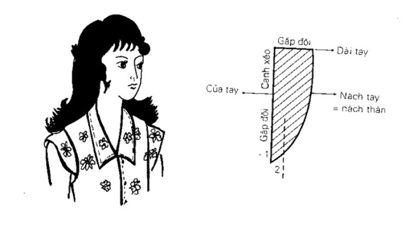 Tay vải xéo
