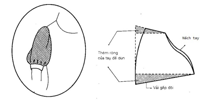 Tay dún nách thường