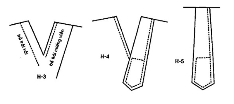 CÁCH VIỀN CHỖ XẺ CƠ BẢN