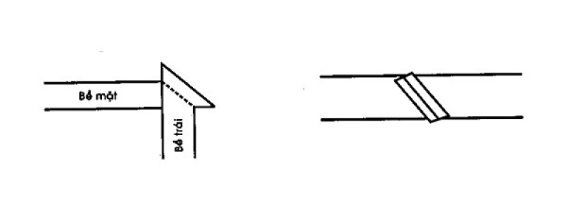 Hướng dẫn viền cổ - viền tay