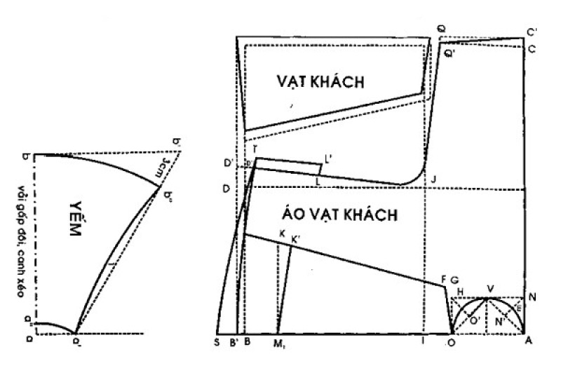 cách may áo vạt khách