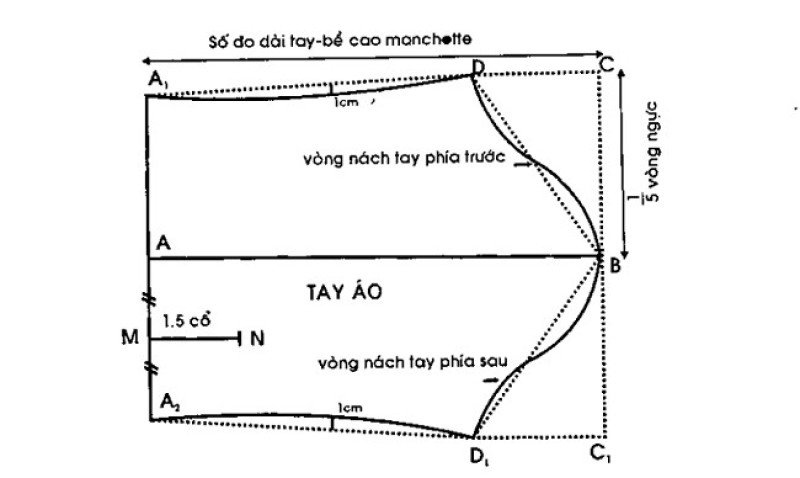cách may áo bâu tenant