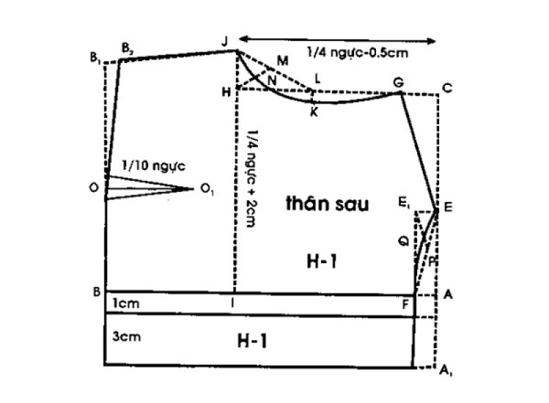 cách may áo đầm có đường ráp ngang eo
