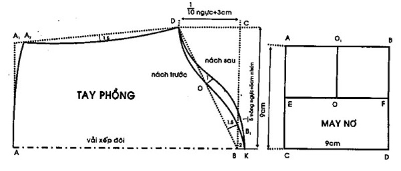 cách may áo tay ráp có cầu ngực vai, tay phồng