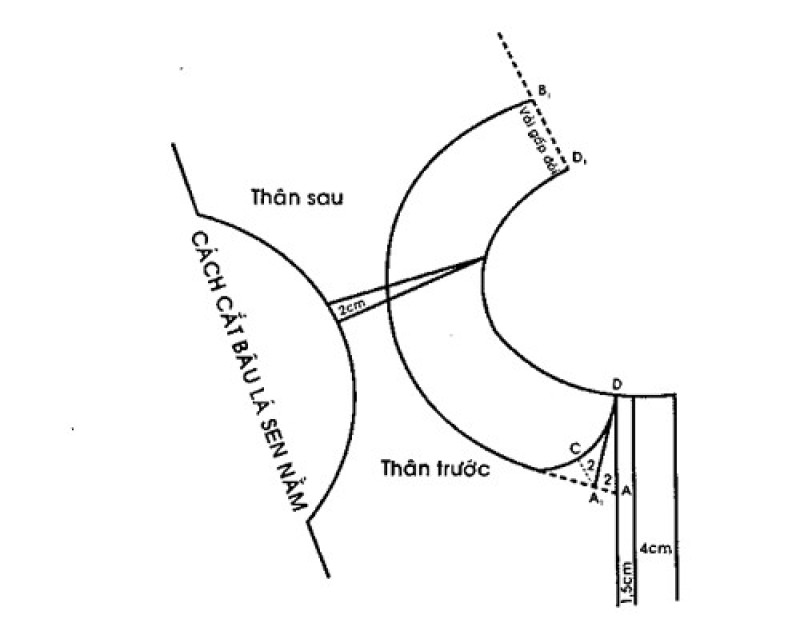 Công thức cắt may áo bâu lá sen nằm