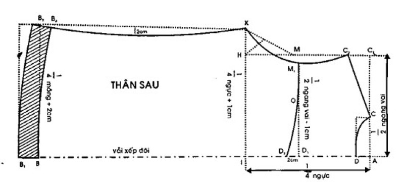 cách may áo có cầu ngực