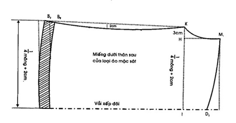 cách may áo có cầu ngực