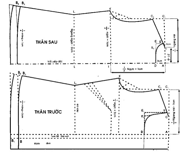 Hướng Dẫn Cách May Áo Kiểu Cổ Chữ U
