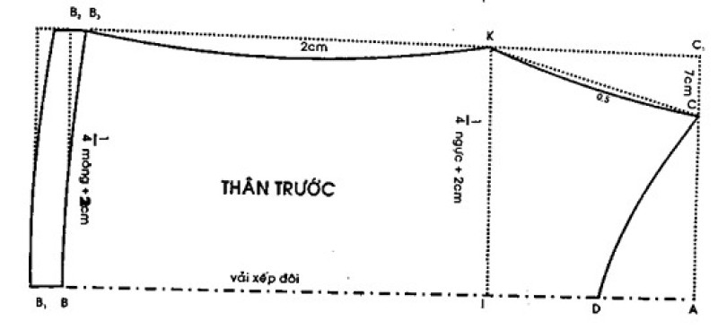 Công thức cắt may áo kiểu tay raglan cổ nhún thân vừa phần thân trước