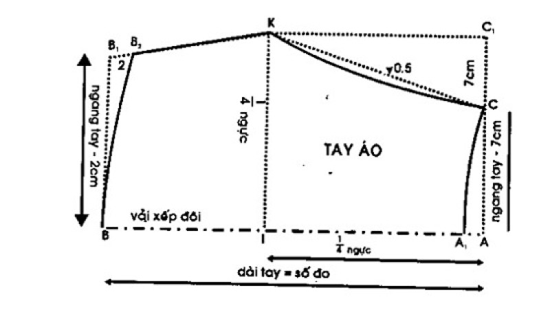 Công thức cắt may áo kiểu tay raglan cổ nhún thân vừa phần tay áo