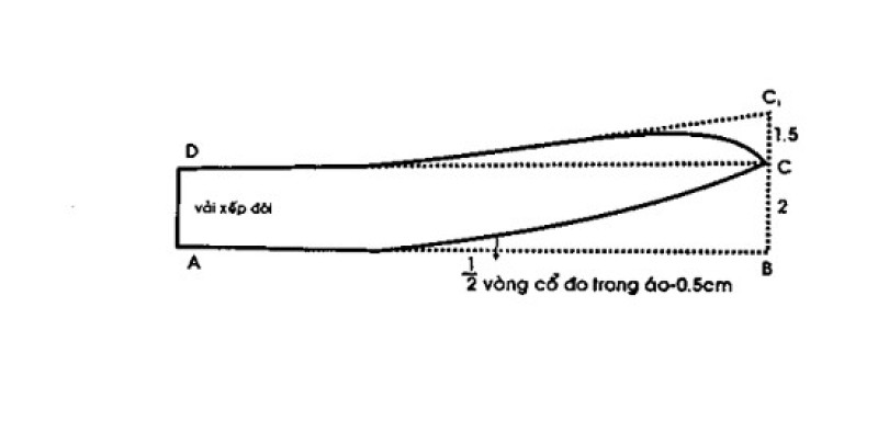 cách may áo nút thắt cài giữa