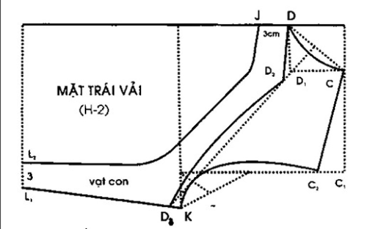 Hướng dẫn cắt may áo nút thắt cài một bên 