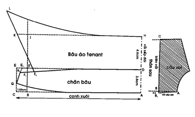 Hướng dẫn cắt may áo sơ mi tay ngắn, vai liền, bâu tenant