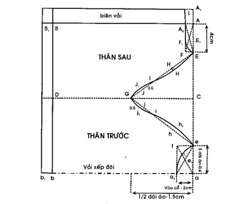 cách may áo sơ sinh tay raglan