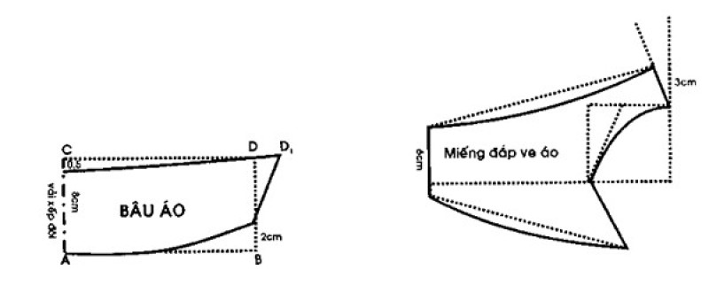 cách may áo tay ráp bâu danton có cầu vai và cầu ngực rời