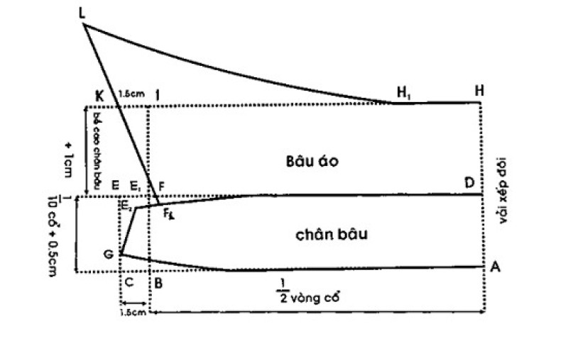 cách may áo tay ráp loại chui đầu