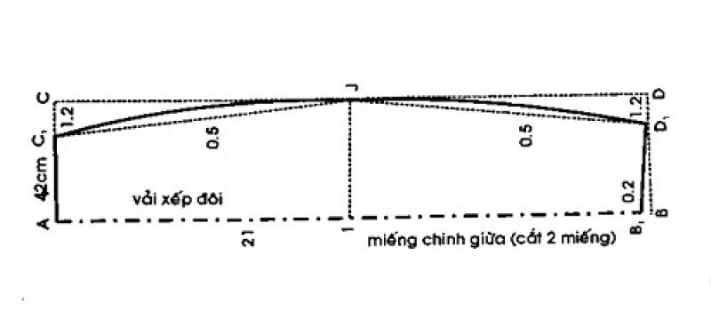 cách may nón sơ sinh