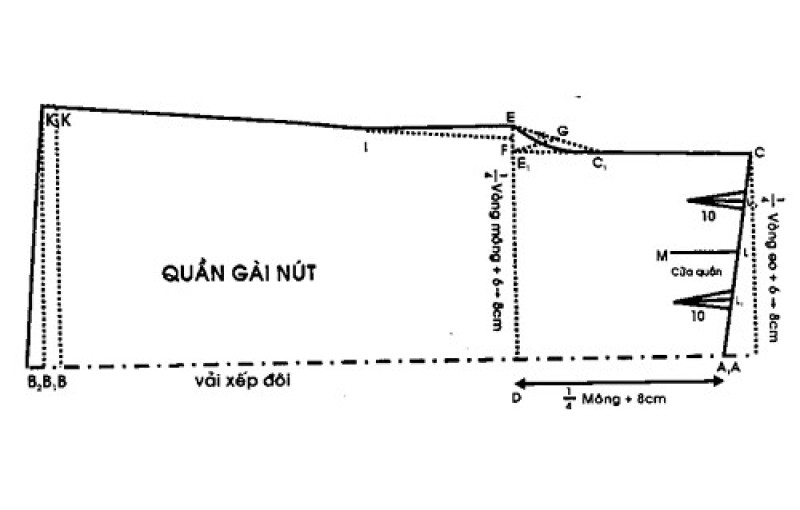 cách may quần đáy giữa gài nút