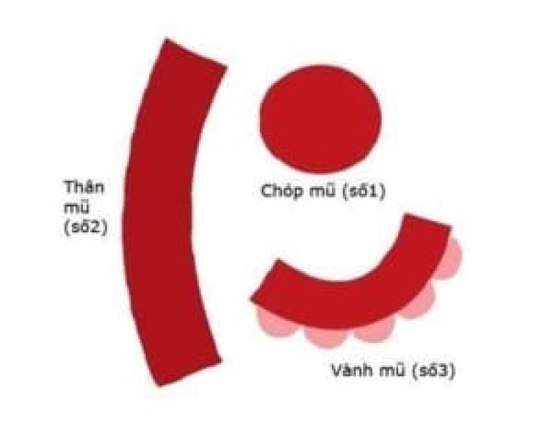 Cách may mũ cho bé