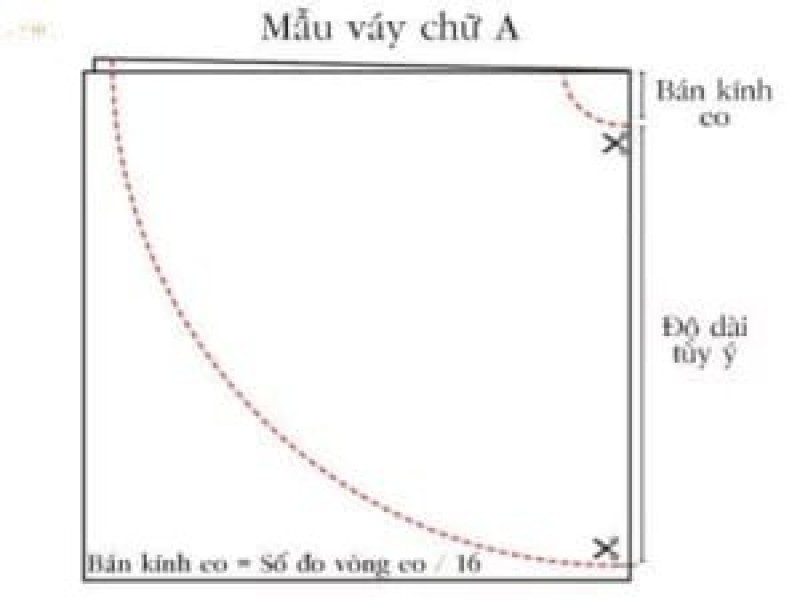 Bán kính eo của váy xoè chữ A = Số đo vòng eo / 16-cách may váy xòe chữ a