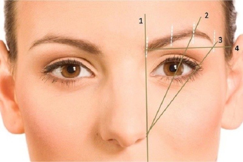 Cách xác định 3 điểm trên chân mày