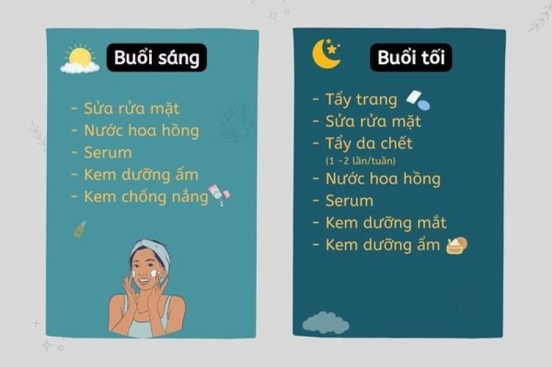 Quy trình skincare ngày và đêm.