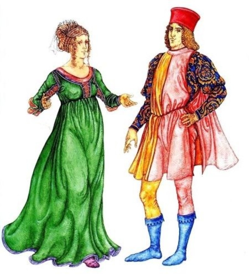 Kỷ nguyên của thời trung cổ