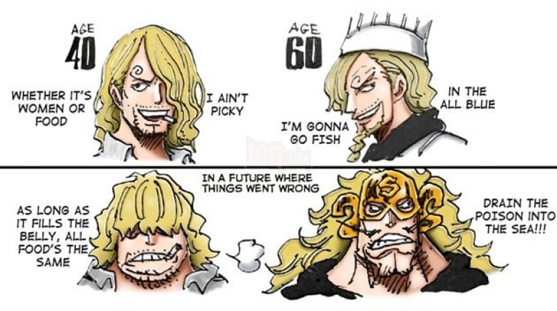 one piece tương lai các nhân vật