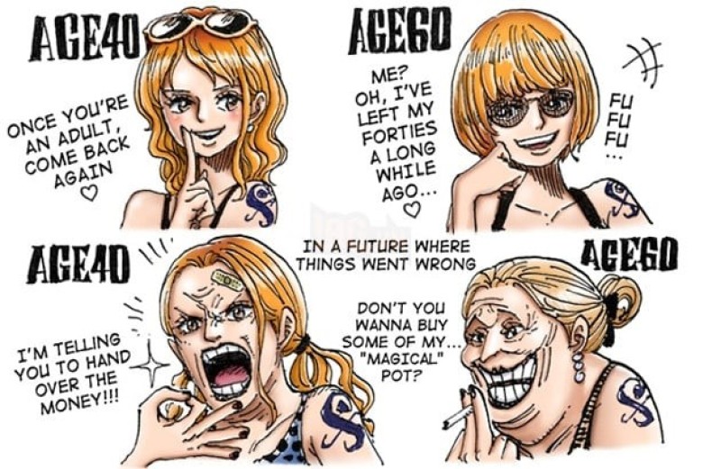 one piece tương lai các nhân vật