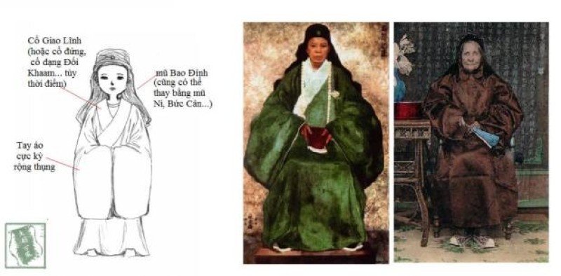 Thâm Y Triều Nguyễn