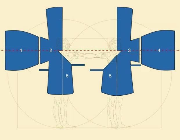 Hướng Dẫn Cách May Lục Thân, Ngũ Thân Và Tứ Thân