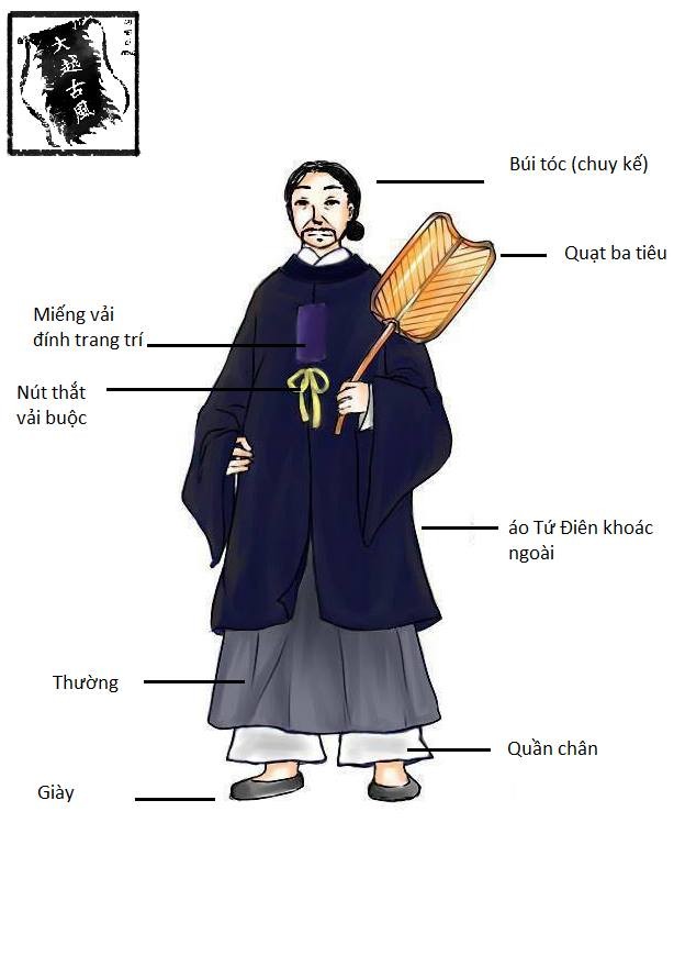 Những Sự Thật Thú Vị Về Việt Phục Áo Tứ Điên