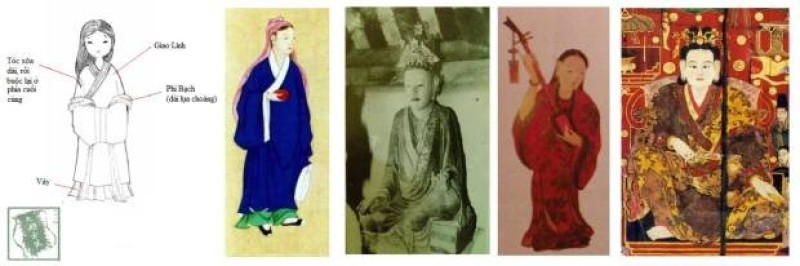 Giao lĩnh vạt dài triều Lê
