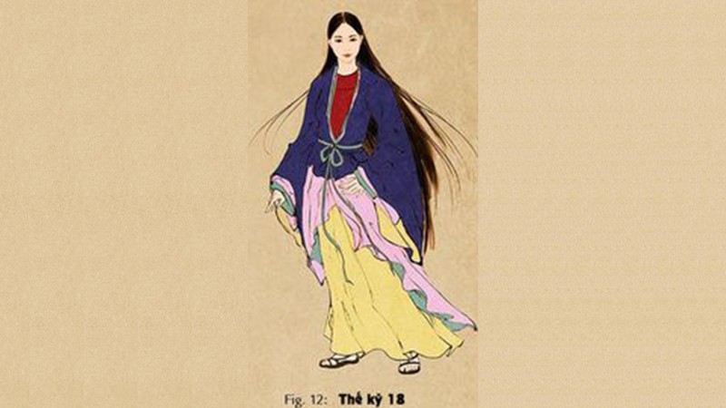 trang phục Thời Tây Sơn ( thế kỉ 18)