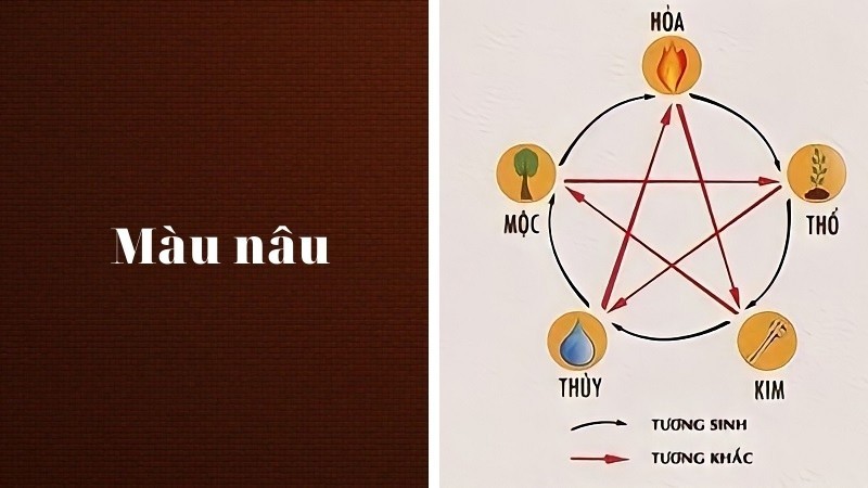 Cách chọn màu nâu phù hợp trong phong thủy