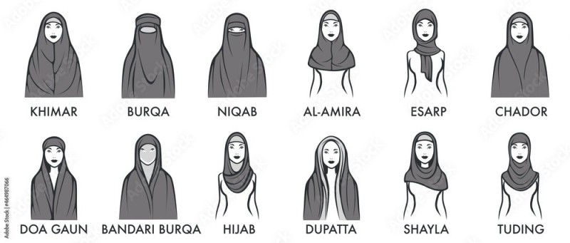 So sánh sự khác nhau giữa khimar, Burka, niqab, Ai Amira, Hijab, chador,  Shayla và một số loại khác