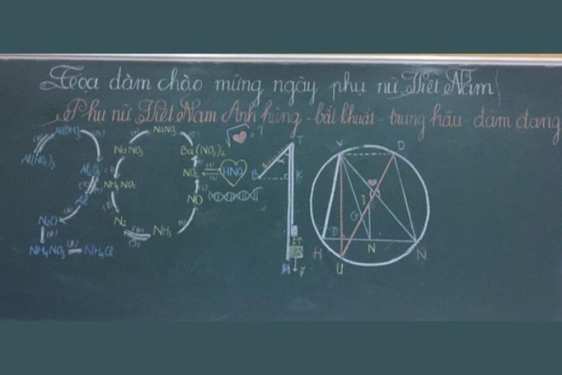 Mẫu trang trí bảng lớp 8-3 bằng phấn