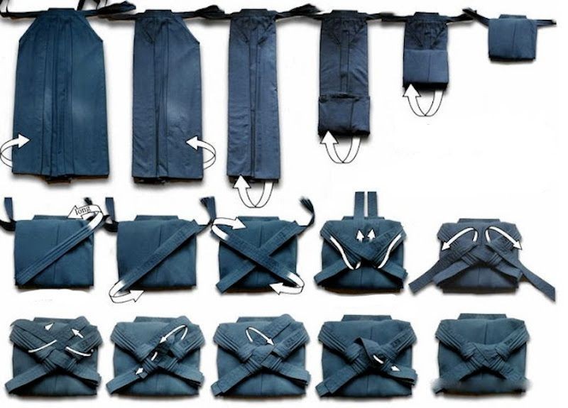 cach-gap-hakama
