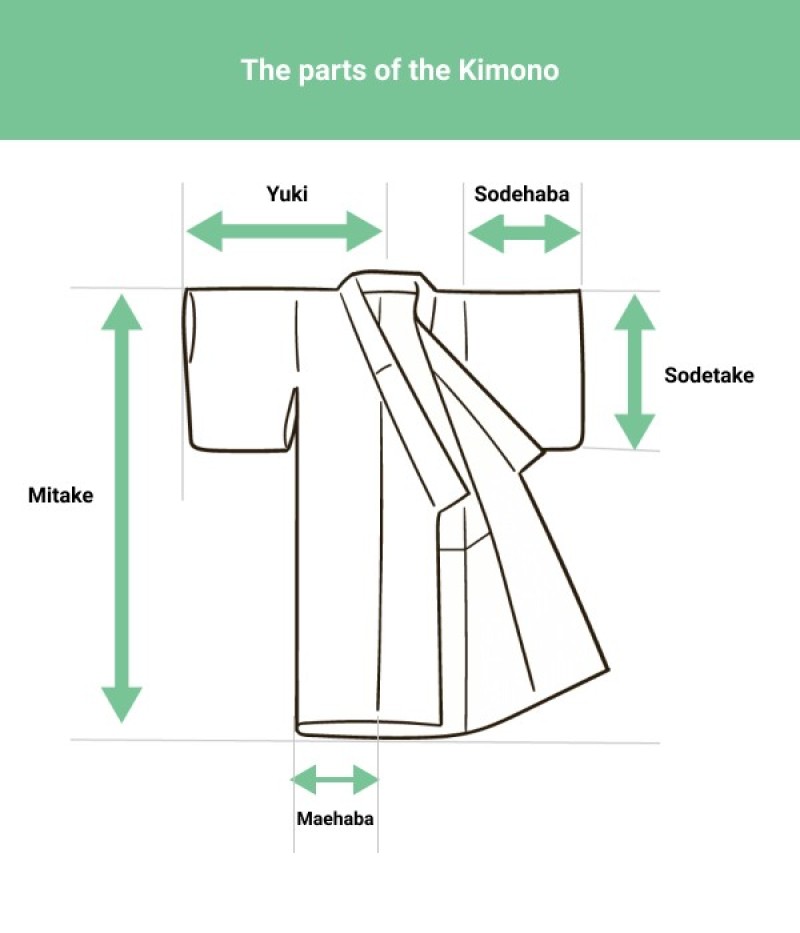 Japanese Kimono