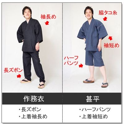 Sự Khác Biệt Giữa Samue Và Jinbei, Hai Loại Trang Phục Nam Giới Nhật Bản