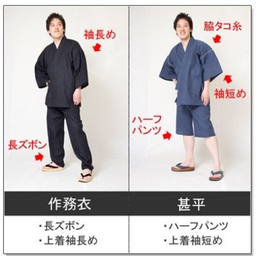 Sự Khác Biệt Giữa Samue Và Jinbei, Hai Loại Trang Phục Nam Giới Nhật Bản