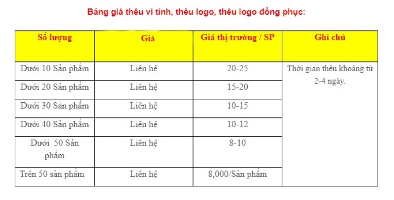 bảng giá thêu thị trường