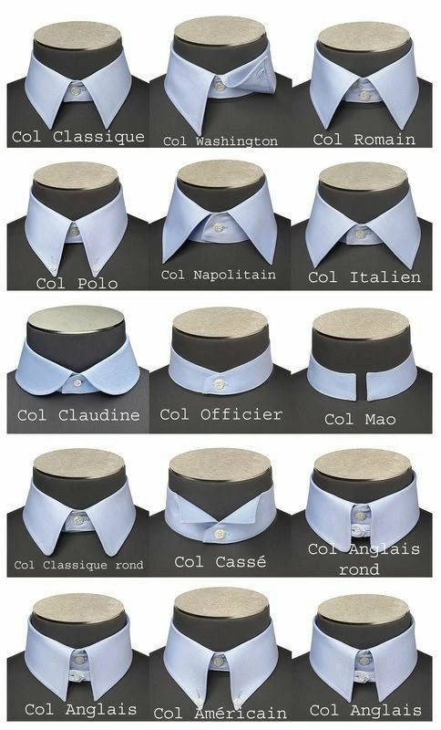 Các Kiểu Cổ Áo, Bâu Áo Sơ Mi Nam: Bách Khoa Toàn Thư
