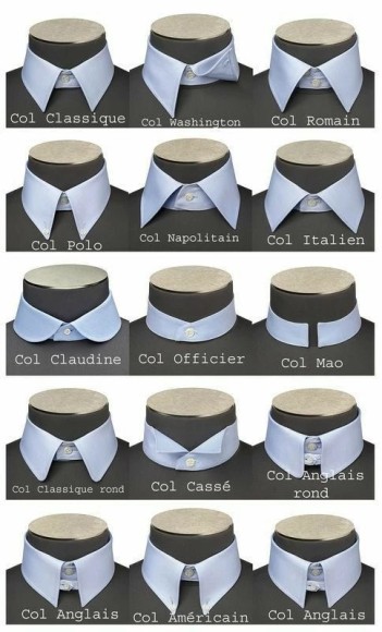 Các Kiểu Cổ Áo, Bâu Áo Sơ Mi Nam: Bách Khoa Toàn Thư