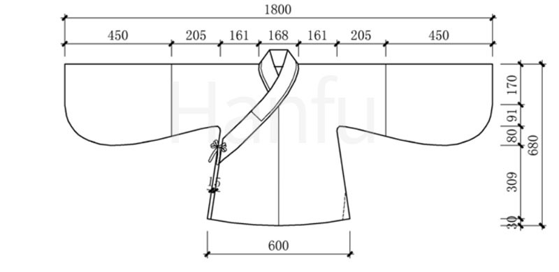 Hanfu Making (2) - Mẫu cắt &amp; may Aoqun